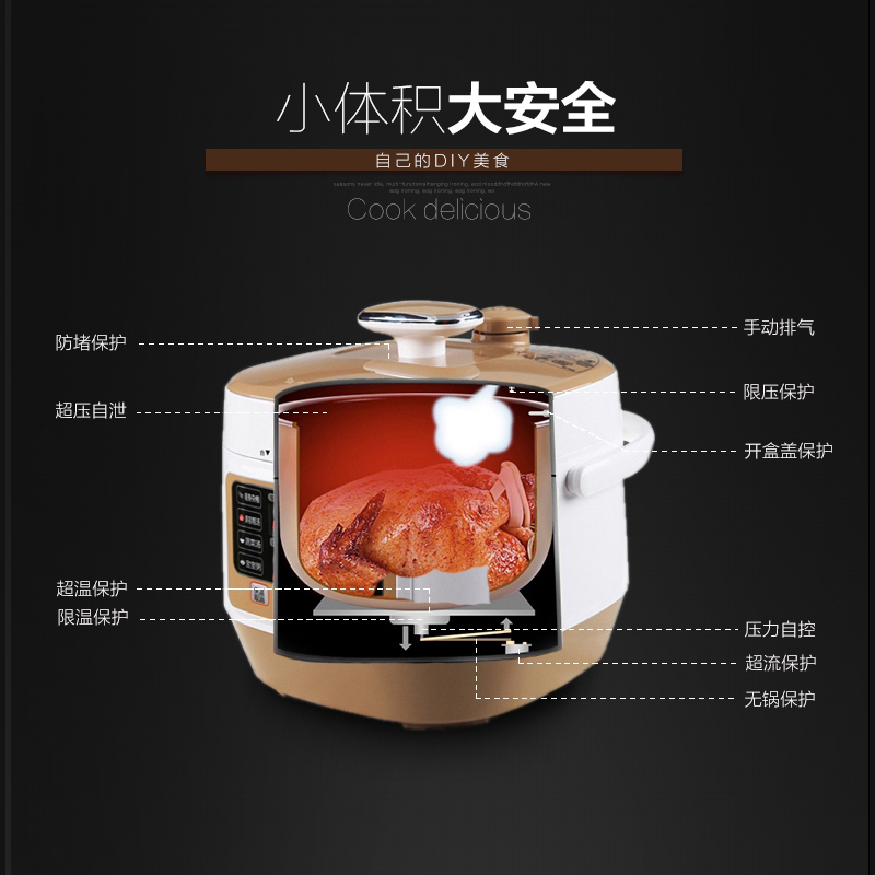 美的(Midea)电压力锅2.5L迷你电高压锅十重保护预约定时2-4人多功能电高压锅智能电压力煲WSS2521