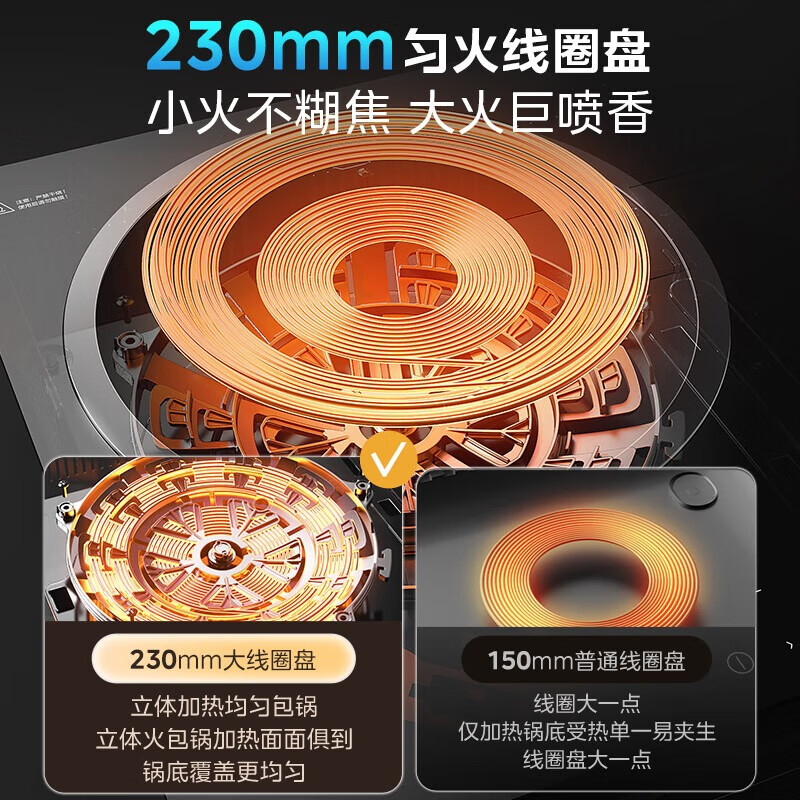 美的 (Midea) MC-DZ35CT15P 电磁炉 3500W大功率 嵌入式火锅炉 家用 一电一陶不挑锅具高清大图