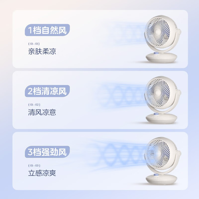 美的空气循环扇电风扇家用台式节能大风力宿舍办公室桌面风扇GAF18AP