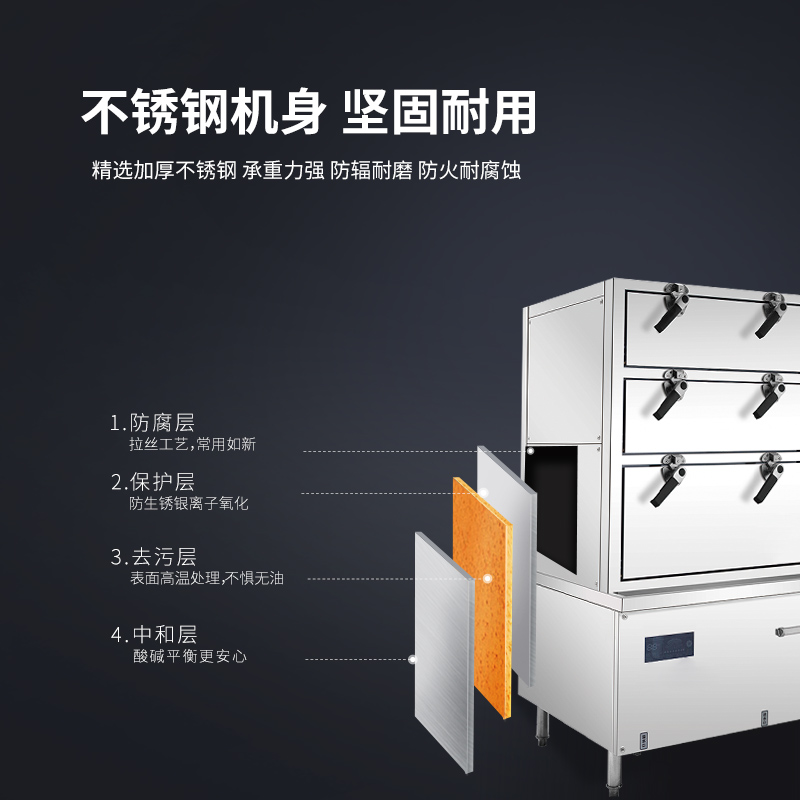 脉巴赫 商用豪华型三门 30KW/380v 海鲜电蒸柜蒸饭车 大型智能蒸煮柜酒店餐饮设备MBH-YCDC-SMHXZGJ高清大图