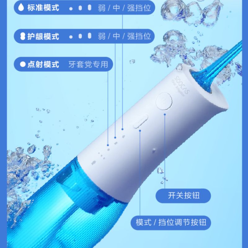 G180 素士便携冲牙器W3pro蓝高清大图