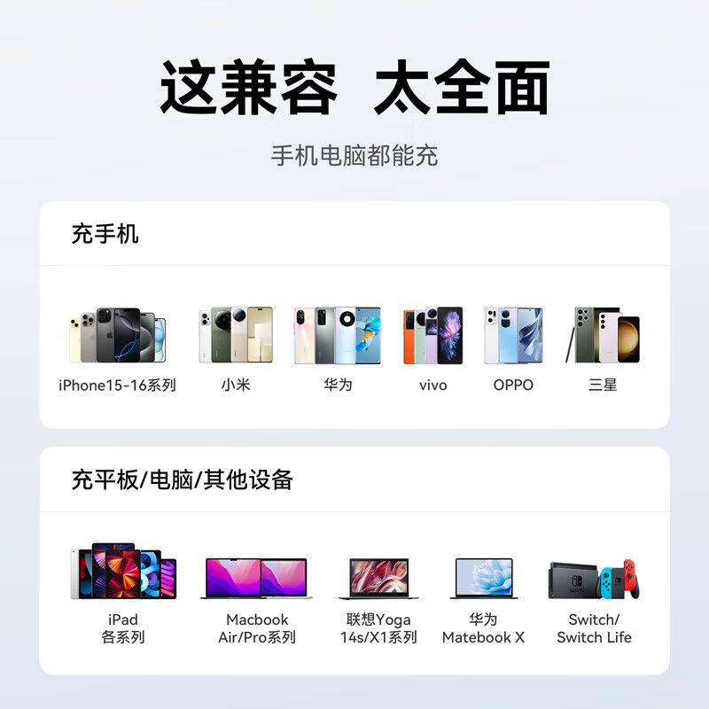 安克(anker) A8060P11 240W/5A数据线(c-c)1.5m黑适配苹果16/15ProMax高清大图