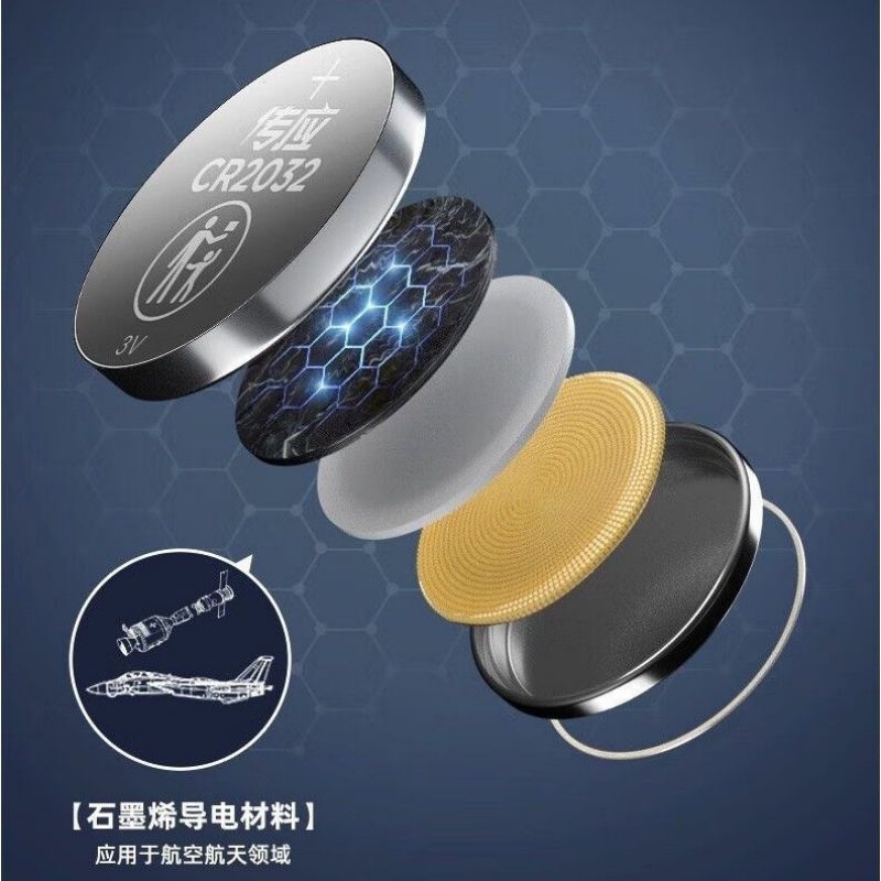 南孚传应纽扣电池CR2032