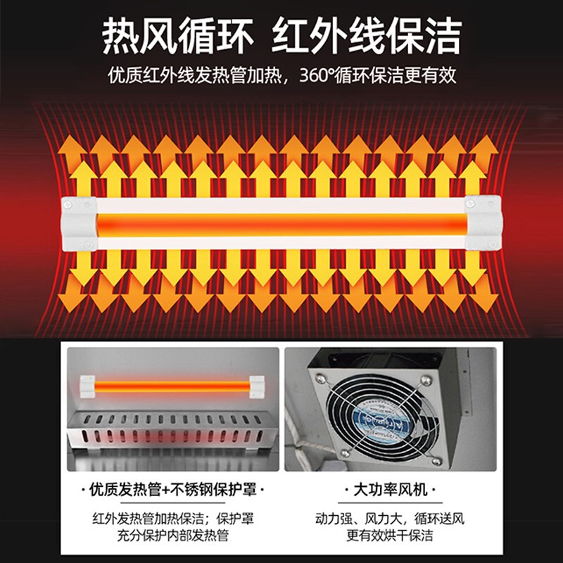 圣托(Shentop)紫外线刀具消毒柜商用 壁挂式多功能组合柜 饭店4D厨房工具消毒柜 ZGP120-CS15高清大图