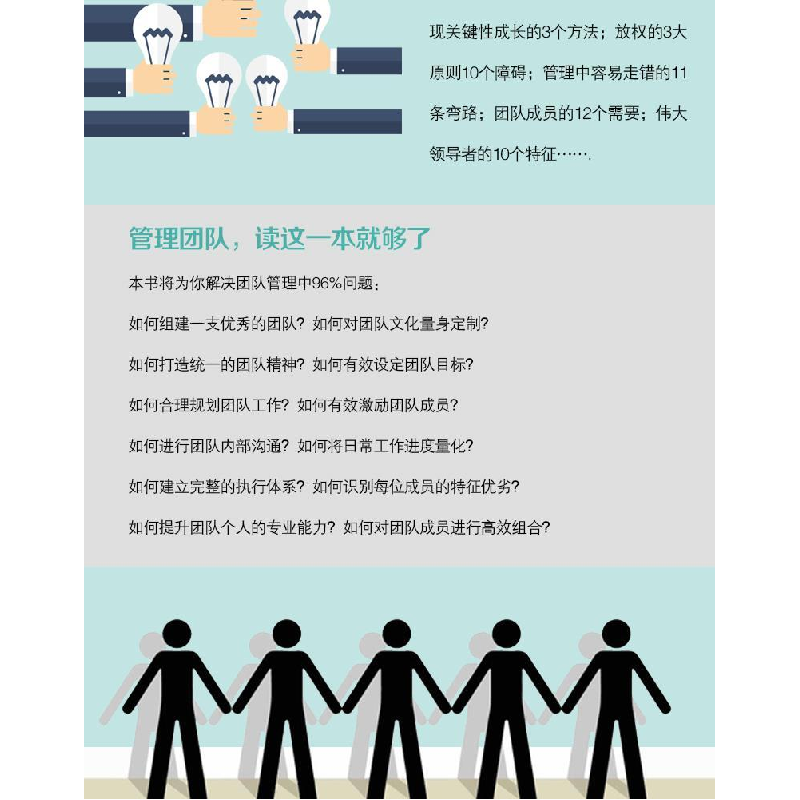 正版 给你一个团队,你能怎么管? 赵伟著 江苏文艺出版社 978753高清大图