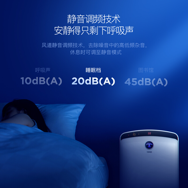 德国汉朗/TIPON 空气净化器家用除甲醛pm2.5办公室杀菌烟味静音 白色
