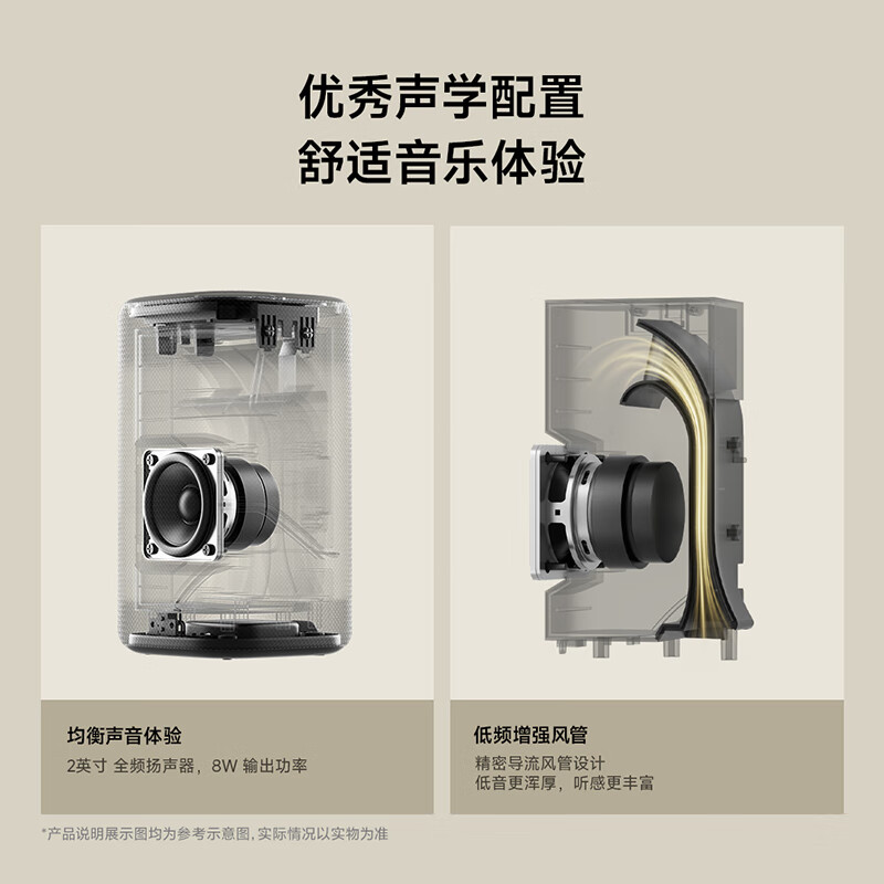 小米(MI)智能音箱 超级小爱 云灰 米家xiaomi智能音箱 AI大模型问答 无线蓝牙音箱音响 语音控制智能家居高清大图