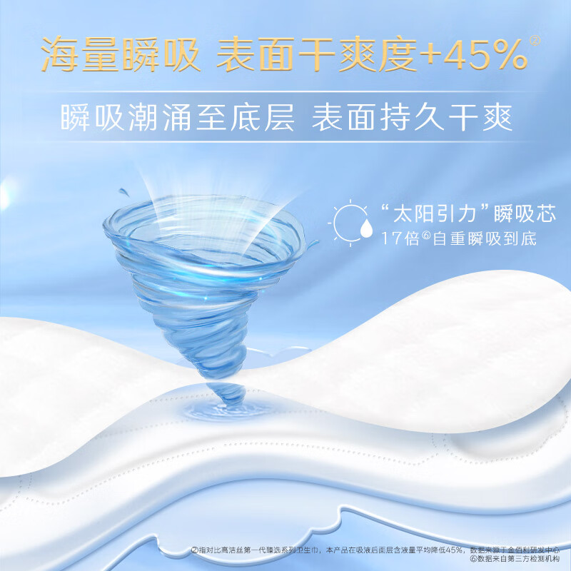 高洁丝卫生巾日用240mm.高清大图