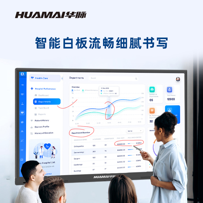 华脉(HUAMAI)65英寸会议平板i7双系统4K超高清交互式电子白板红外触摸一体机(含移动支架) HM-DM65LH高清大图