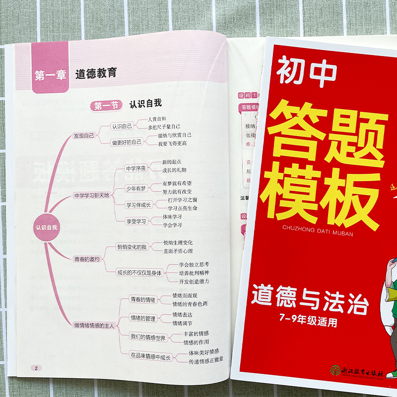 (4本)初中小四门[政史地生] 初中通用 [正版]初中政治历史答题模板 初中小四门知识点必背人教版七八九年级中考道德与法高清大图