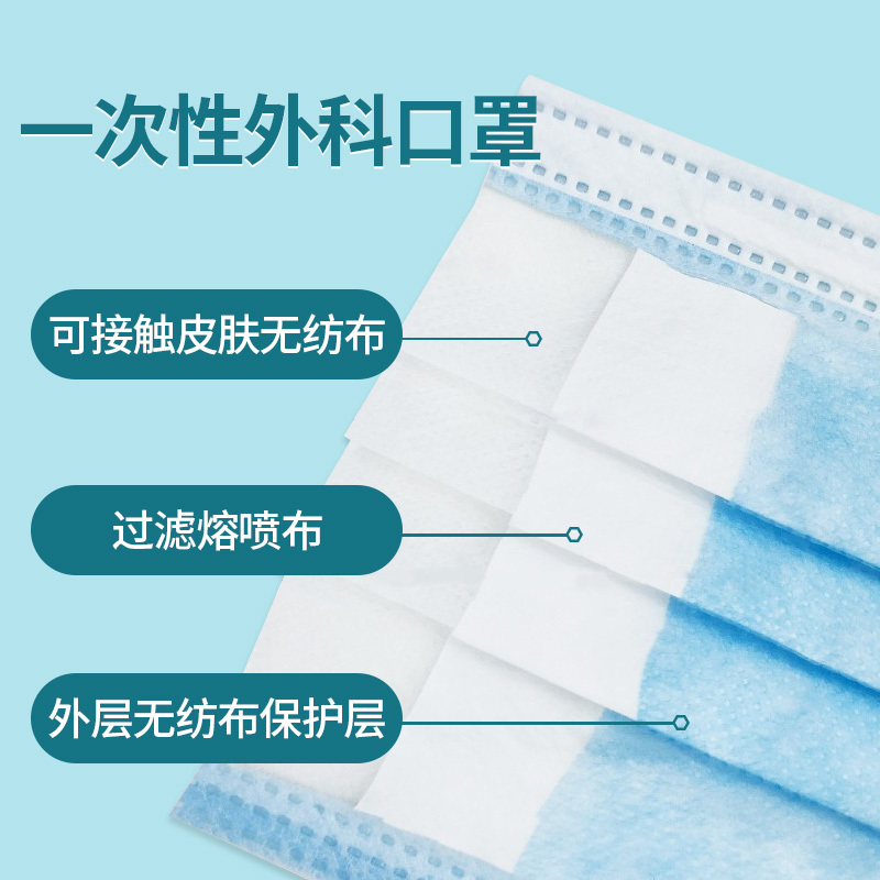 百年扁氏医用口罩一次性医用外科口罩三层正规防护口罩成人防护型灭菌级口罩(1包10只装)[3*10=30只]19.9元