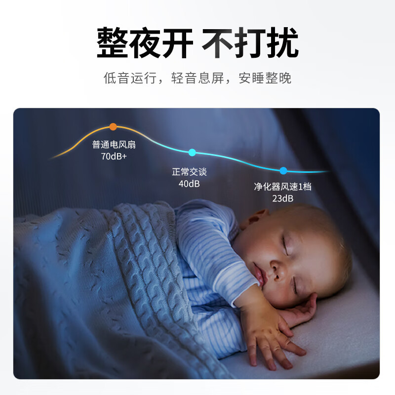 霍尼韦尔(Honeywell) KJ560F-P22W空气消毒机 冠状病消杀UV消毒除菌除甲醛净化器高清大图