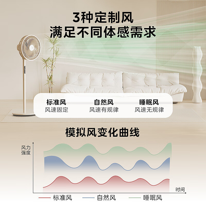 美的(Midea)[劲风酷爽]七叶轻音柔风电风扇家用遥控落地扇台式桌面小型风扇大风力节能立式摇头电扇 SAH30BK
