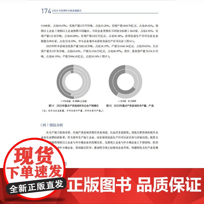 科技.2024中国茶叶行业发展报告中国茶叶流通协会组织编写出版年份2024年最新印刷2024年10月版次1最高印次1农学高清大图