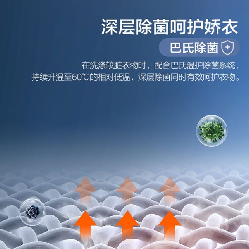 海尔(Haier)10公斤家用大容量一级能效变频全自动滚筒洗衣机节能巴氏除菌ABT双喷淋除螨洗