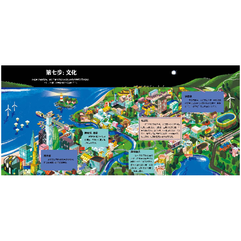 正版新书]如何建造一座城市 亲眼见证一座城市从无到有的过程,高清大图