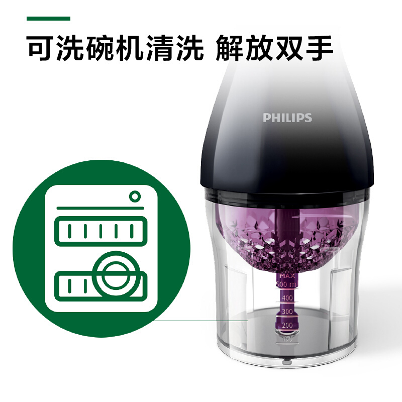 飞利浦(Philips) 多功能料理机 HR2505/90