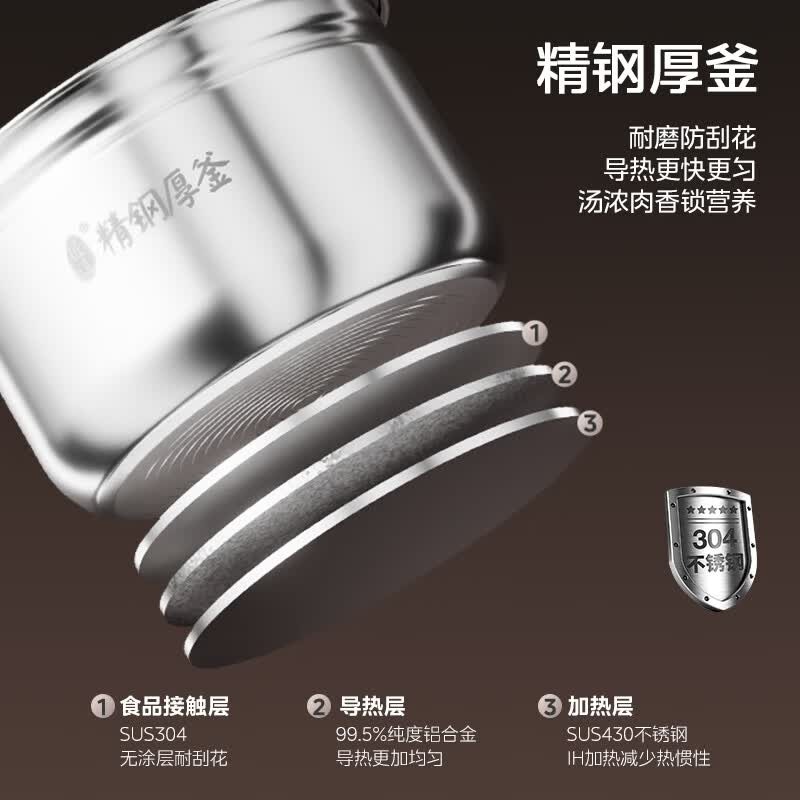 美的 电压力锅 MY-S5879K高清大图