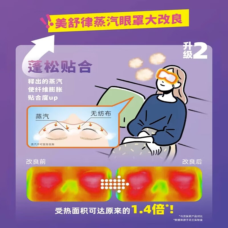 花王KAO薰衣草蒸汽眼罩12片环保材质安全舒适亲肤即用即弃高清大图
