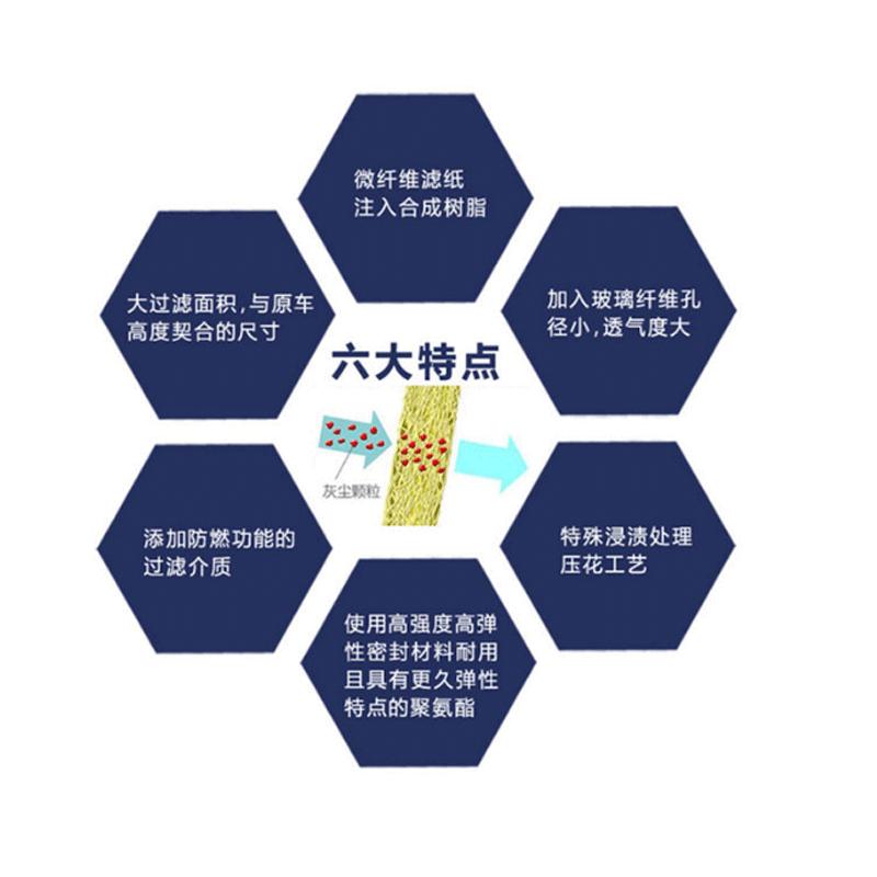 国产博世(BOSCH)空气滤清器0986AF2774 (科帕奇3.2L/进口科帕奇/安德拉2.4 3.2)