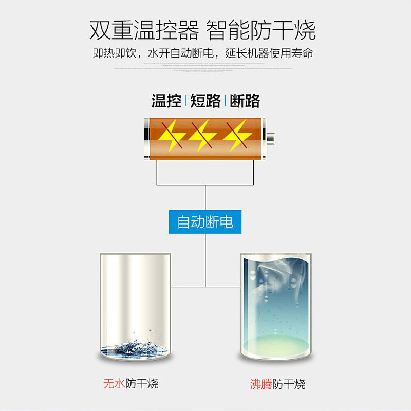 新飞 自营饮水机 新款冷温热家用立式自动双门小型茶吧饮用桶装水YLR0.75-5-X 金色 XF-301
