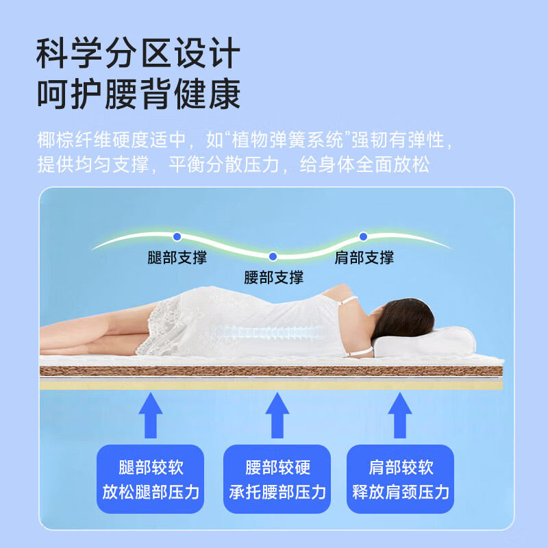 域赢椰棕床垫宿舍学生单人床垫上下铺寝室学校棕榈垫双层床配套床垫.9高清大图