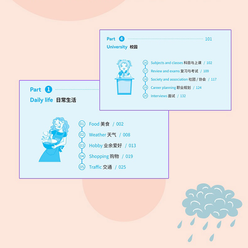 [正版]2册超地道英语口语我的英国同事是这么用词的+365天职场英语口语大全 地道口语脱口出英语词汇日常英语对话商务英高清大图