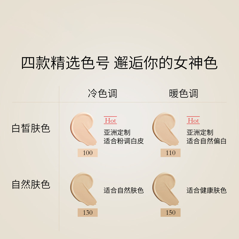 兰蔻(LANCOME)菁纯精华气垫粉底液SPF50+ PA+++ 13g 持久遮瑕细腻滋润保湿防晒BB霜 130#象牙