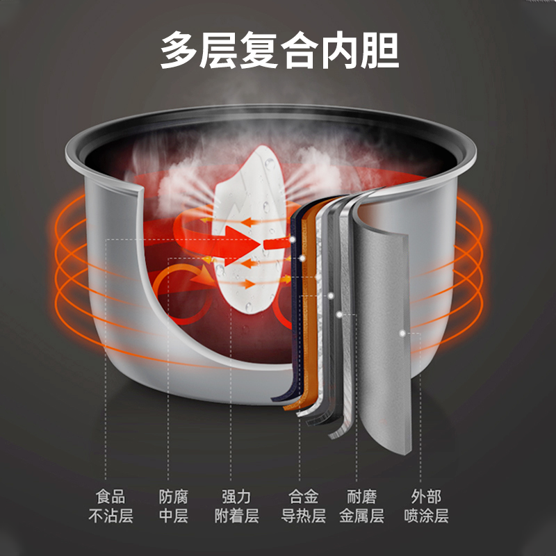 康巴赫智能电饭煲/KBH-DFB06033L高清大图