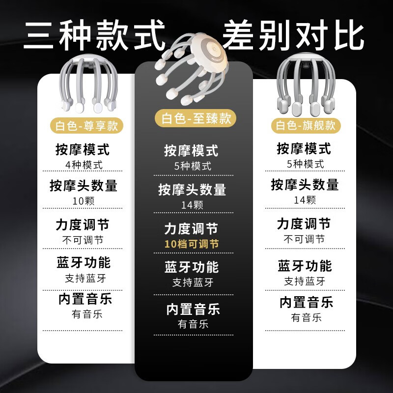 和正(HEZHENG) 多维度头部解压机HZ-RELAX-1 温润白高清大图