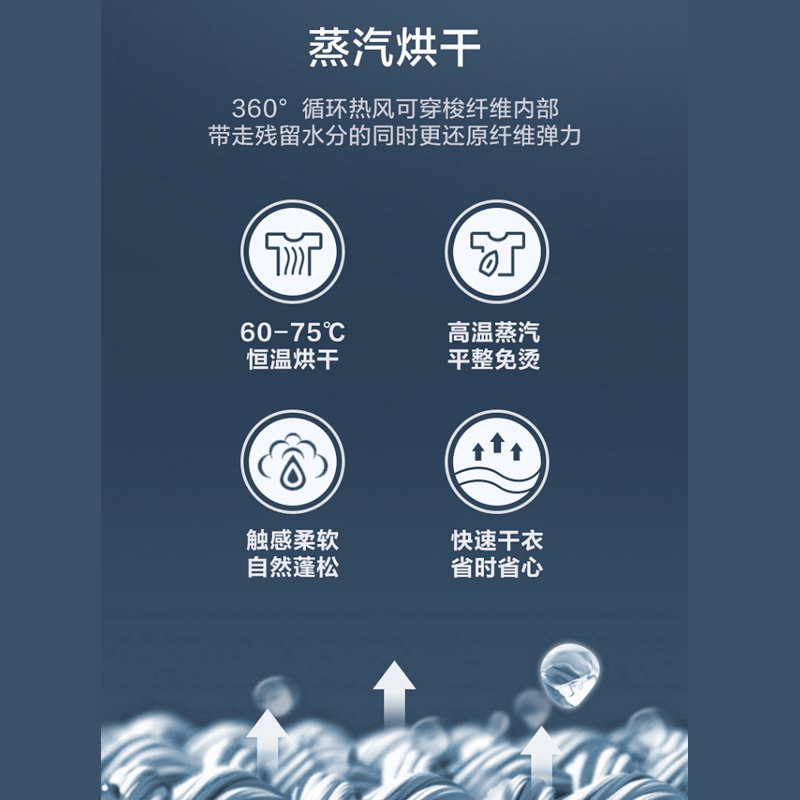 小天鹅(little swan)洗衣机td100v21ds5报价_参数_图片_视频_怎么样