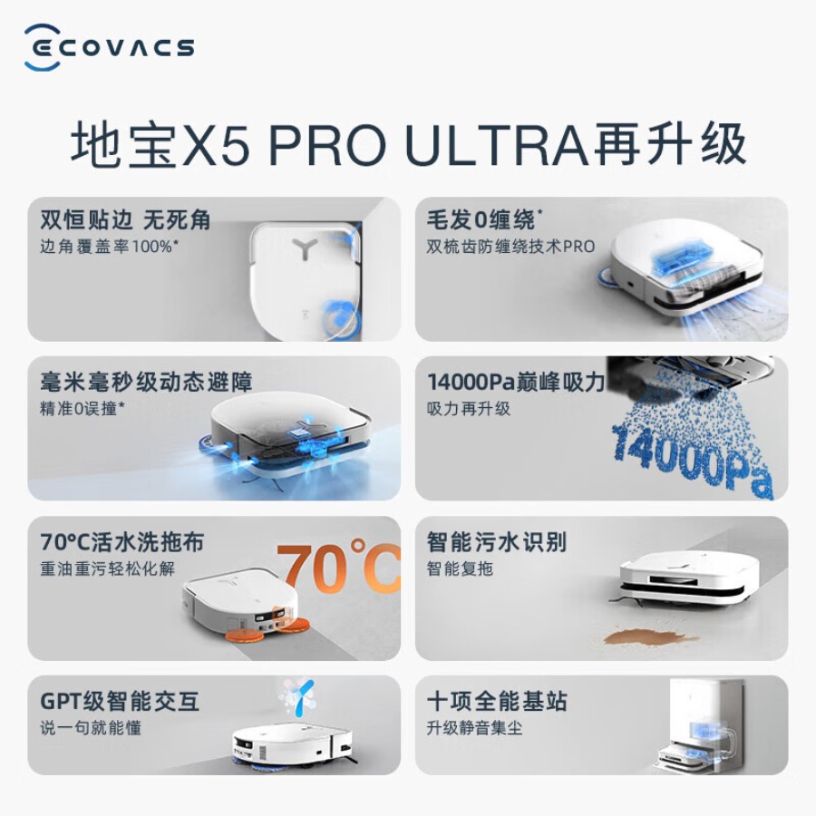 科沃斯(ECOVACS) X5PRO ULTRA系列 (新品)X5PRO ULTRA水箱版(白色)DEX49高清大图