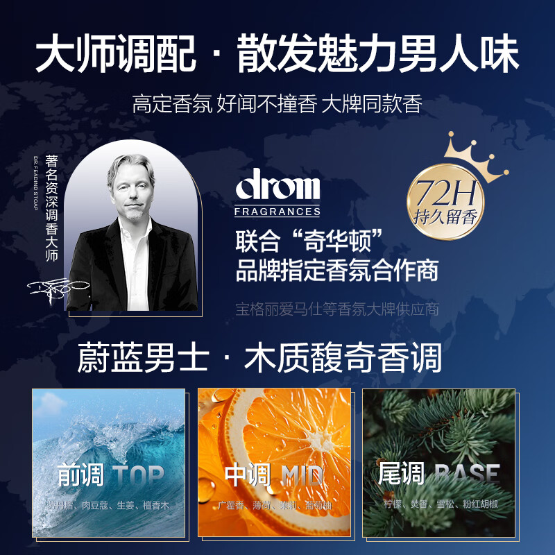 柏缇男士专用去汗味控油净肤沐浴露香氛持久留香 485ml 1瓶高清大图