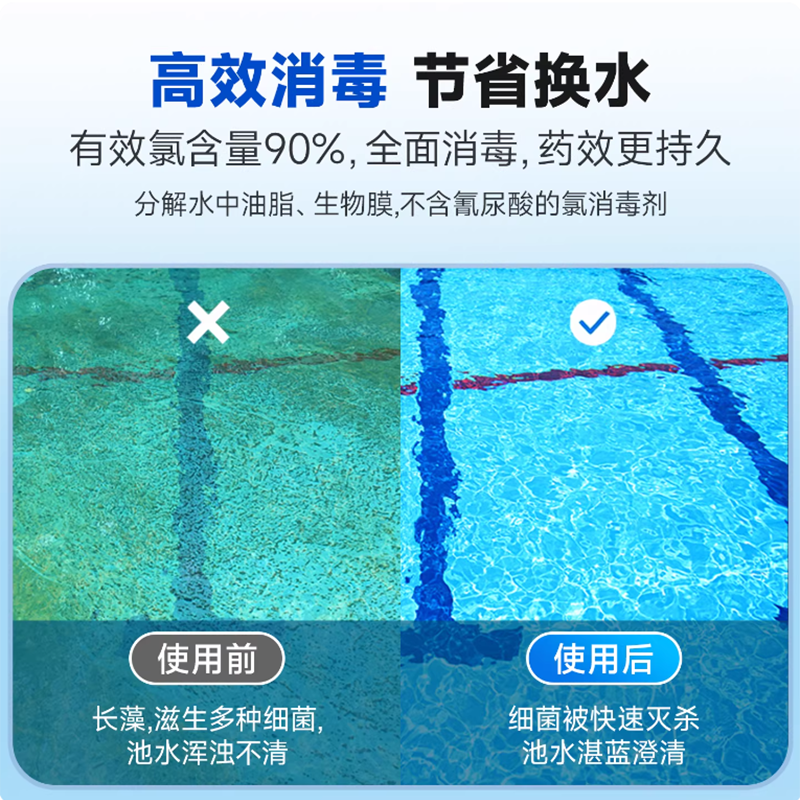 万消灵强力去污多用途清洗剂深层清洁高效除菌安全环保高清大图