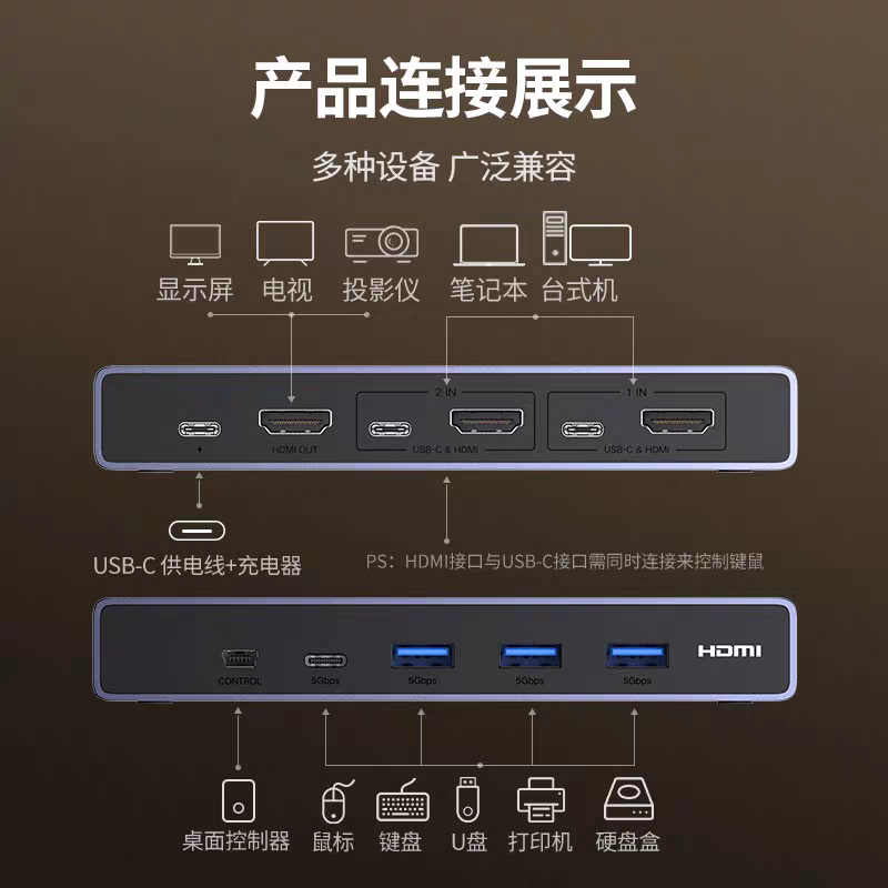 绿联CM692 AK701 hdmi kvm切换器HDMI4进1出1版8K/60Hz 带USB CM692-25124高清大图