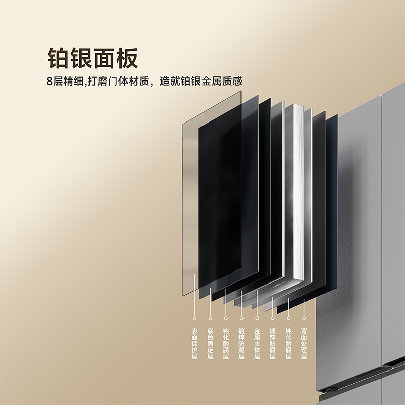 小米米家冰箱501L十字四开门双开风冷无霜可嵌入大容量双变频一级能效智能互联银离子净味BCD-501WMFSA