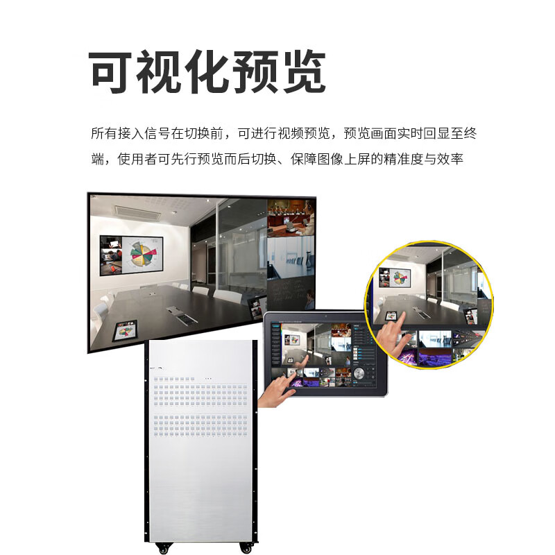 润普(Runpu)会议国产化高清无缝混合视频矩阵RP-YCL-YZ6464S高清大图