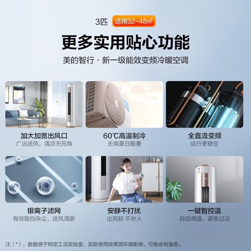 美的(Midea)空调柜机3匹p智行冷暖变频一级能效智能立式圆柱客厅家用KFR-72LW/BDN8Y-YH200(1)A