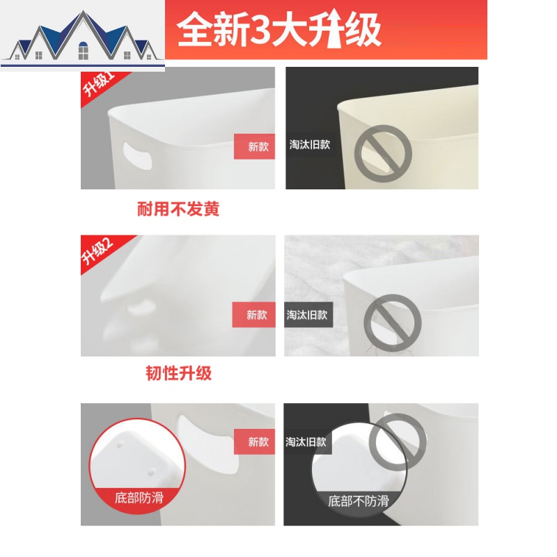 厨房收纳盒多功能简约化妆品客厅宿舍整理盒收纳筐塑料杂物储物盒 三维工匠高清大图