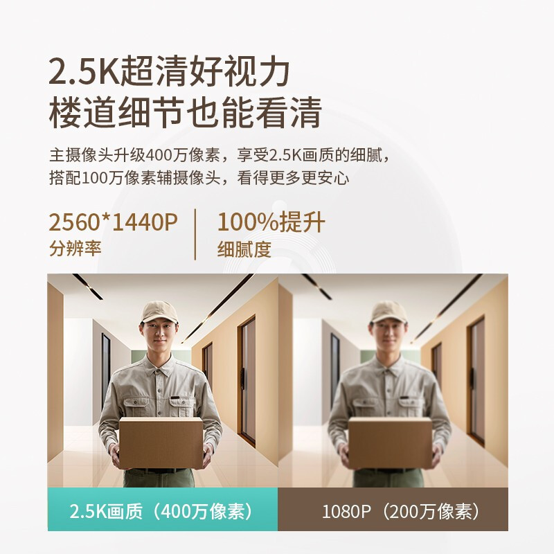 360可视门铃6Pro 500万像素家用监控智能门铃电子猫眼摄像头无线wifi 手机远程查看鱼眼门铃+256G(送读卡器