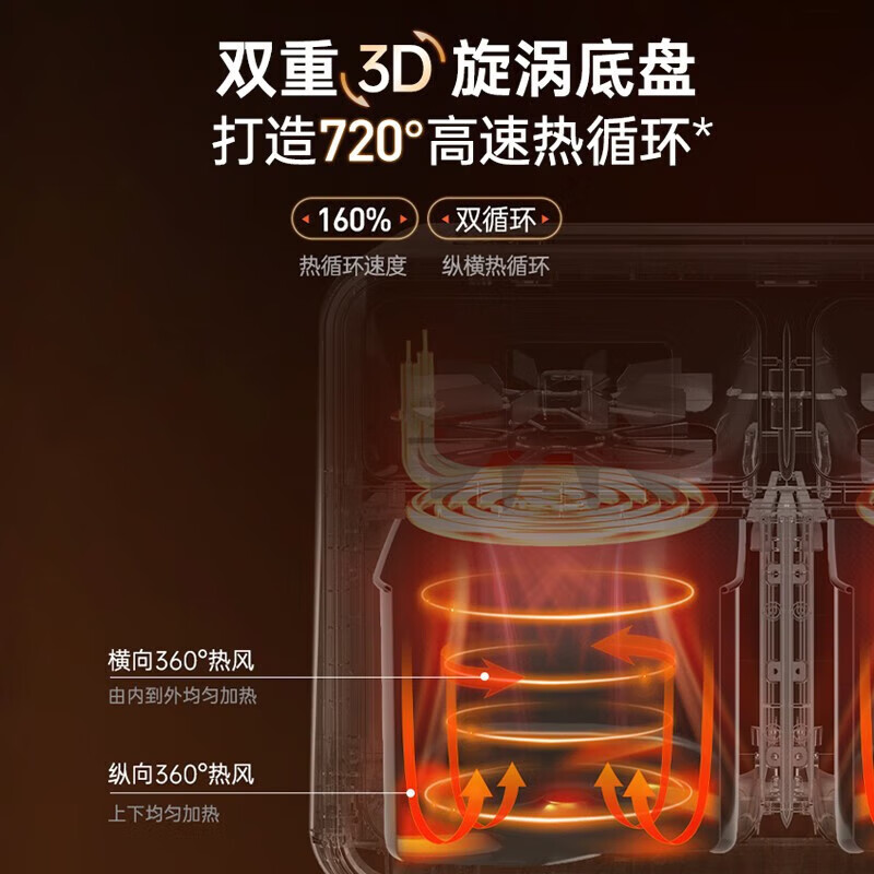 摩飞 空气炸锅 MR8100高清大图