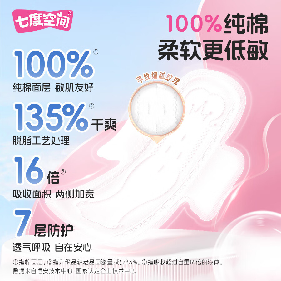 七度空间SPACE 7女性护理超薄透气日用卫生巾夜用大容量干爽防漏设计高清大图