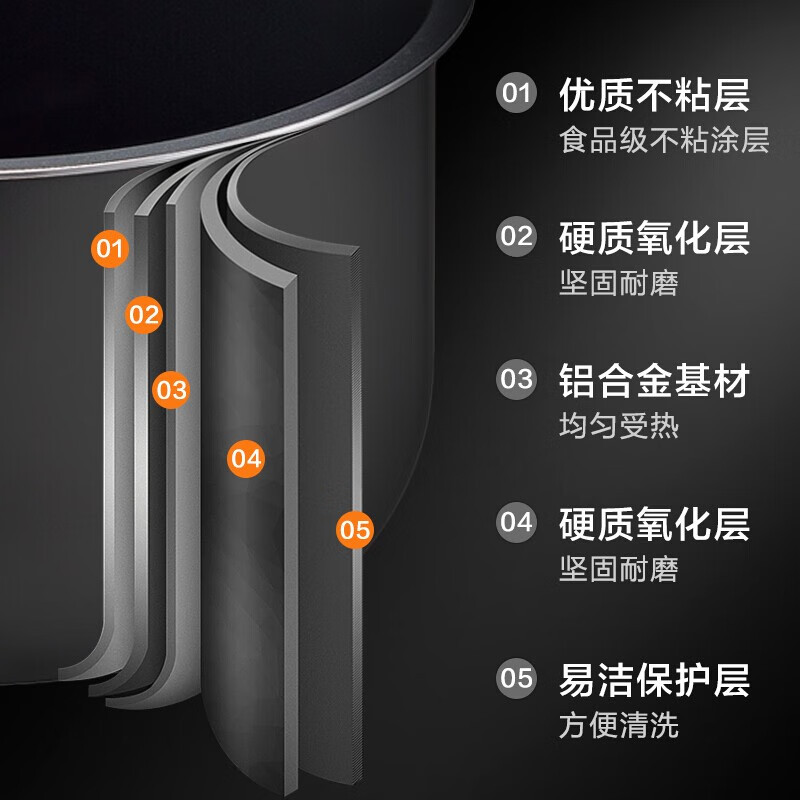 苏泊尔(SUPOR)家用5L大容量全自动智能预约多功能电压力锅电压锅压力锅高压饭煲电高压锅SY-48YC8606S