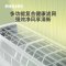 飞利浦(Philips)空调挂机大1匹新一级能效智能变频舒适风家用快速制冷制热挂壁式空调 FAC26V1Ca1HR