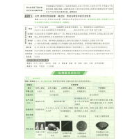 新2022万唯教育北京中考试题研究历史精讲本满分特训方案中考总复习用书初中