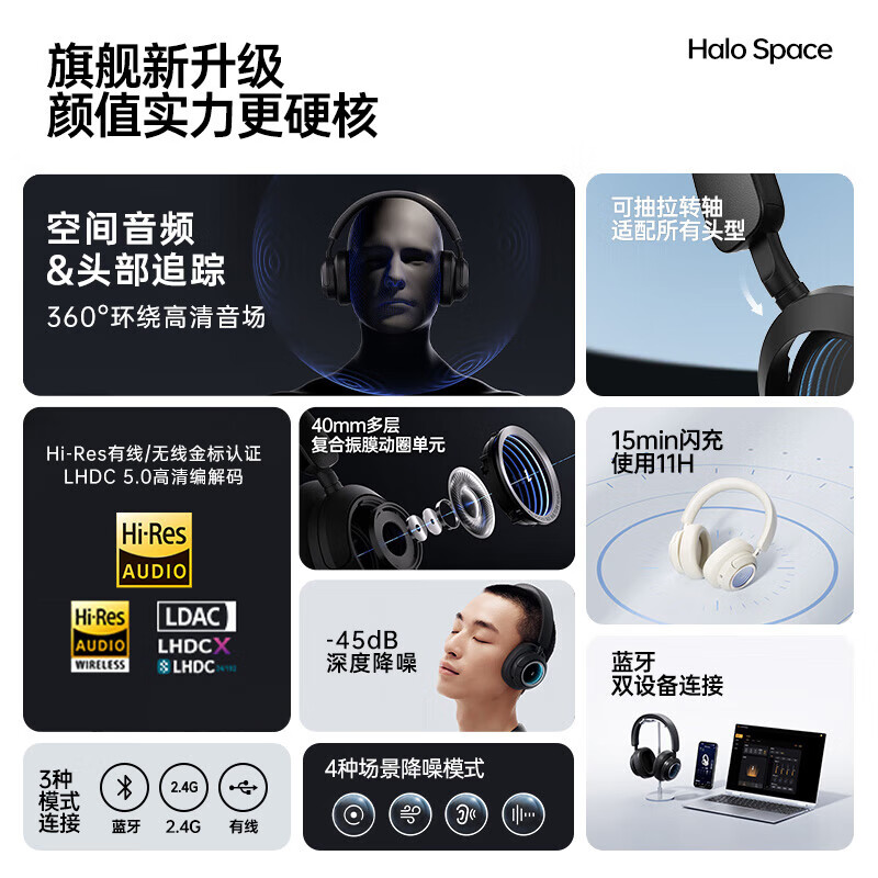 漫步者花再Halo Space 头戴式无线蓝牙耳机 主动降噪 游戏氛围桌搭 RGB深渊镜 适用苹果华为小米 破晓白高清大图