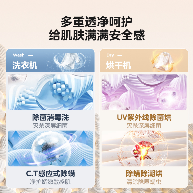 美的(Midea)清风明月[升级款]洗烘套装 10KG滚筒洗衣机全自动+热泵烘干机 升级蓝鲸内桶 MGH20VE5PRO