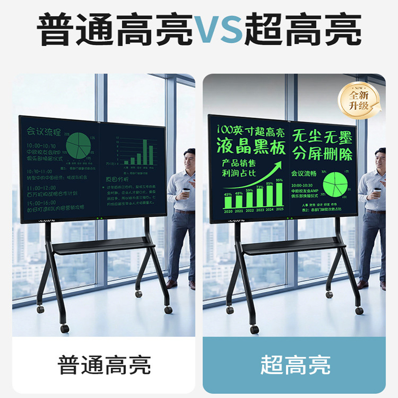 iChoice液晶电子黑板 45英寸[高亮护眼]+A型支架高清大图