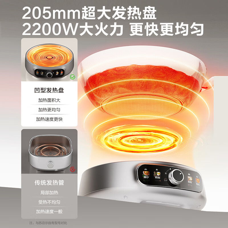 苏泊尔(SUPOR)精铁0氟电炒锅 分体式电煮锅 电火锅 家用多功能蒸煮炒菜一体电热锅4.7L带蒸屉 CJ30RF867高清大图