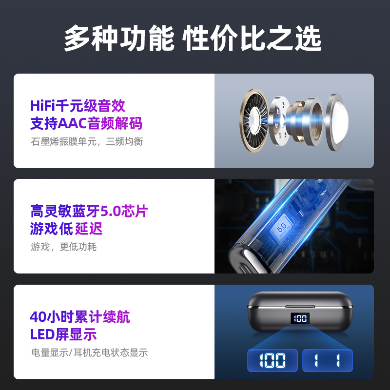 纽曼真无线5.0蓝牙耳机L8铁灰色跑步运动入耳式单双耳式小米苹果安卓手机通用音乐商务开车迷你超小隐形降噪女男生高颜值